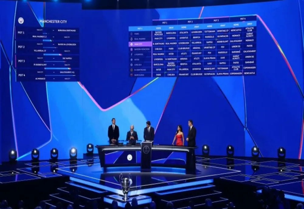 Programul complet din Liga Campionilor! Real Madrid va înfrunta toți românii din competiție!