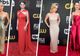 Critics Choice Awards 2022, cel mai bun look al vedetelor
